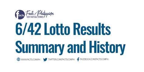 6 42 lotto result history.